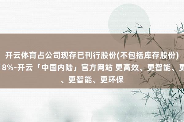 开云体育占公司现存已刊行股份(不包括库存股份)的0.18%-开云「中国内陆」官方网站 更高效、更智能、更环保