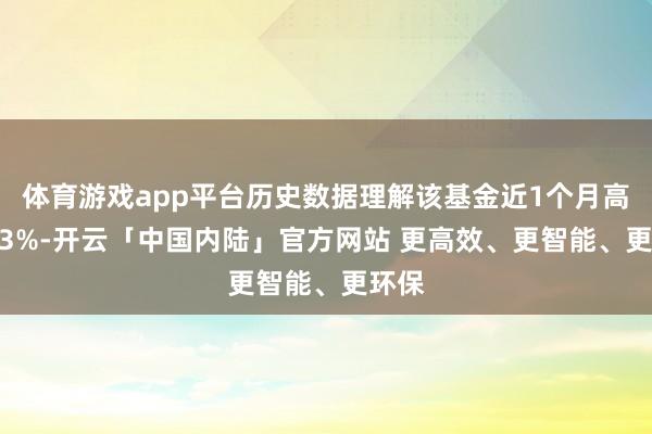 体育游戏app平台历史数据理解该基金近1个月高潮0.3%-开云「中国内陆」官方网站 更高效、更智能、更环保